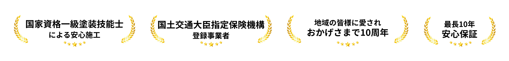 国家資格一級塗装技能士 による安心施工 国土交通大臣指定保険機構登録事業者 地域の皆様に愛され おかげさまで10周年 最長10年安心保証